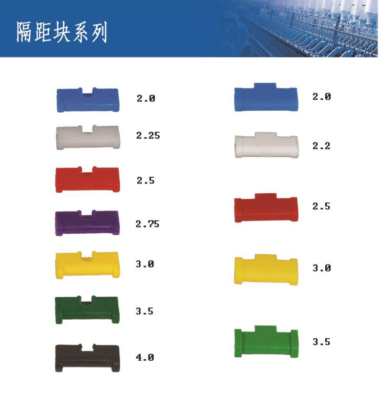 美國魯爾光纜普查儀